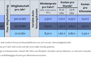 tarif_2020.png